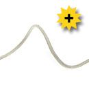 Bomullsisolering 3 mm oblekt bomull, Bomullsisolering