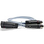 Supra DAC-XLR