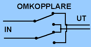 omkopplare